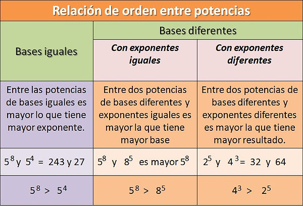 potencia 4.jpg