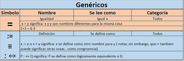 simbolos_matematicos_genericos.JPG