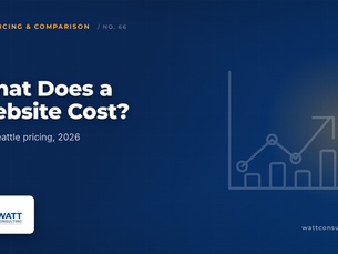 How Much Does a Website Cost in Seattle?