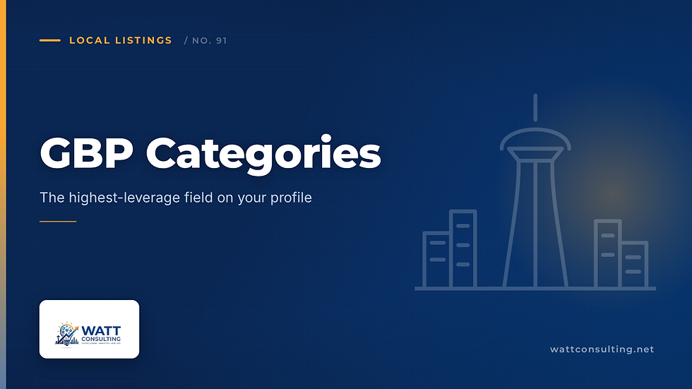 Watt Consulting cover graphic reading “GBP Categories” with the subtitle “The highest-leverage field on your profile”, set in the brand navy and amber palette with a Seattle skyline and Space Needle motif.