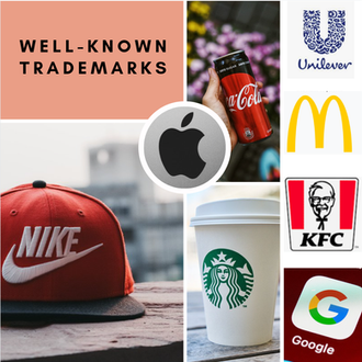 Well-Known Trademarks