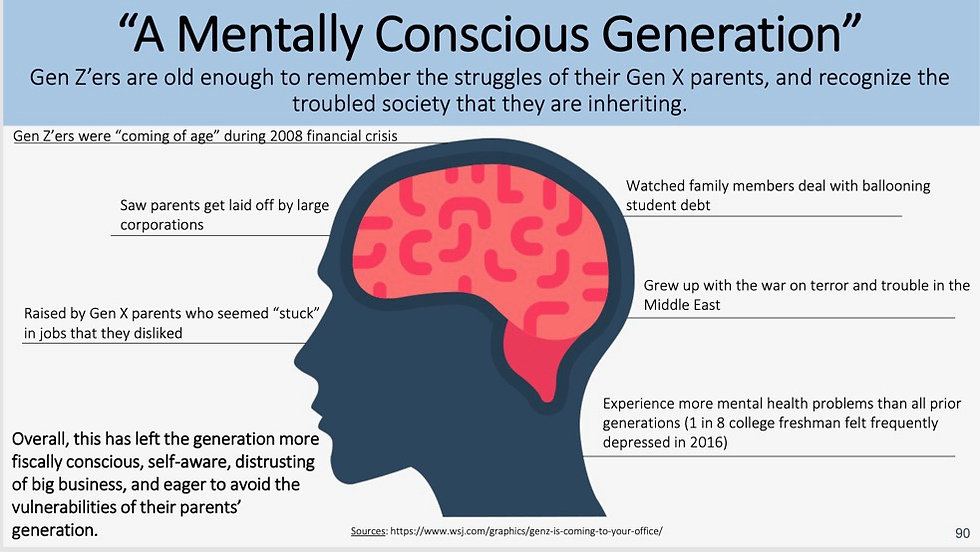 GenZ B Pics - 20.jpeg