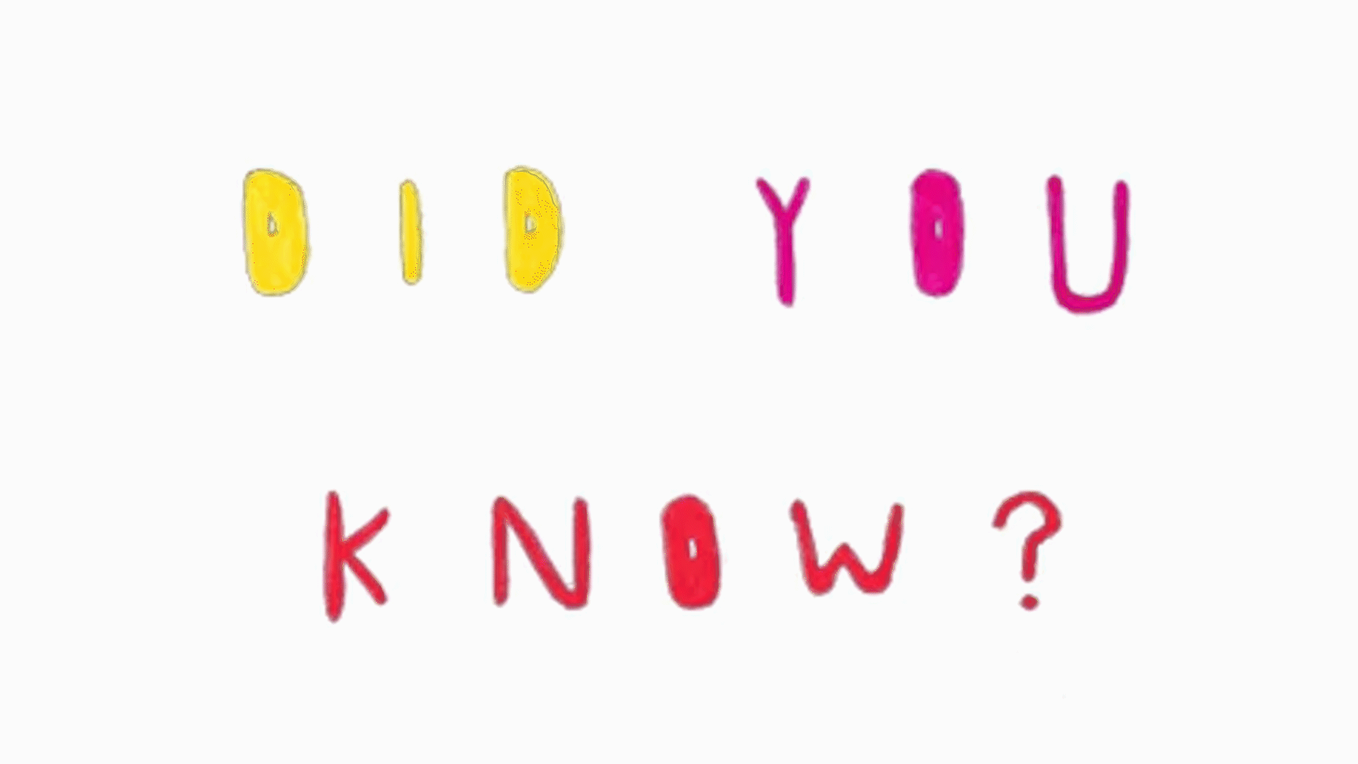 Did you know.gif