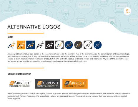 2023 Airrosti Brand Guidelines 08 Identity