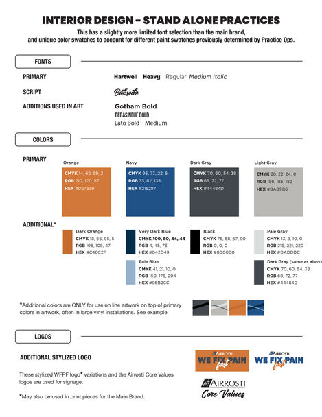 Brand Breakdown for Designers 13 Interior - Signage and StandAlone Practices