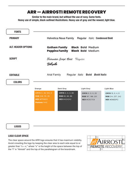 Brand Breakdown for Designers 03 ARR