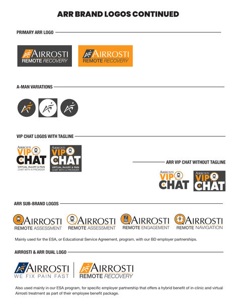 Brand Breakdown for Designers 04 ARR