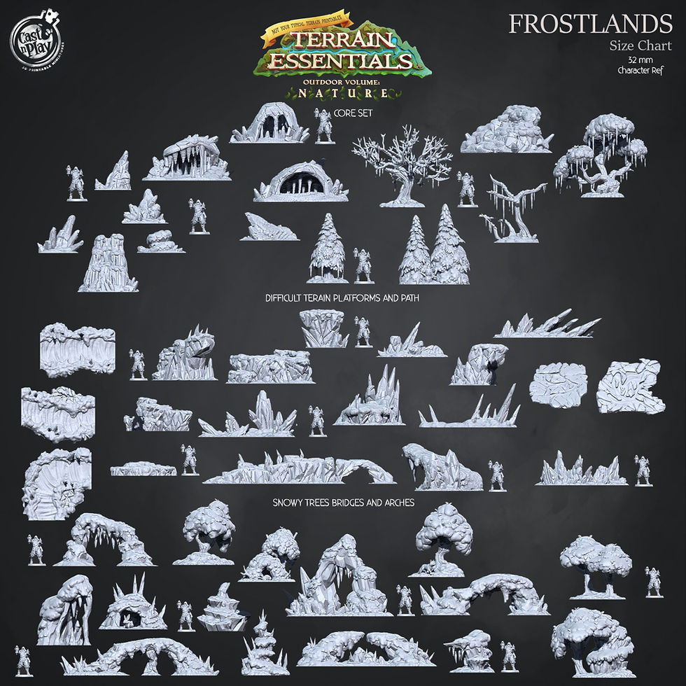 Thumbnail: Frostlands Terrain Core Set