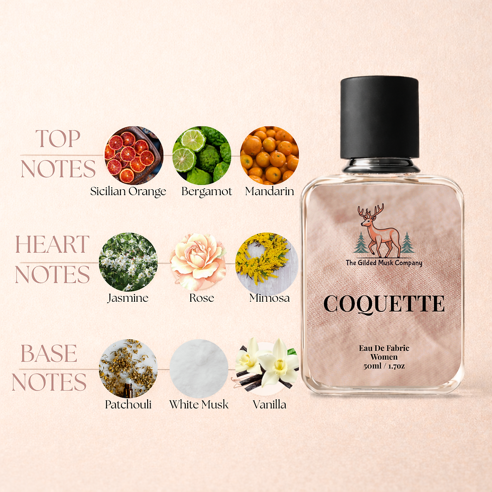 Thumbnail: COQUETTE