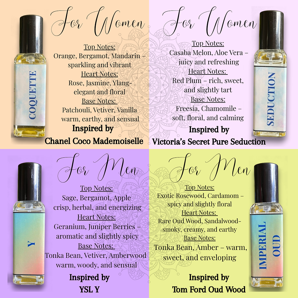 Thumbnail: Quartet - Archetypes.