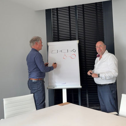 Het patroon dat ik steeds zie in de levensmiddelenindustrie