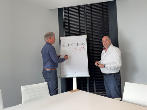 Het patroon dat ik steeds zie in de levensmiddelenindustrie