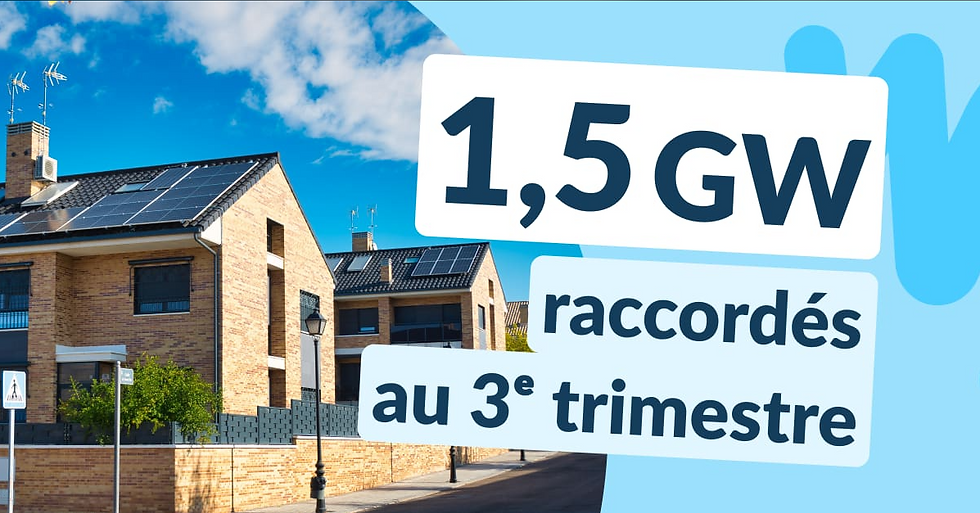 1,5GW raccordé au 3ème trismestre