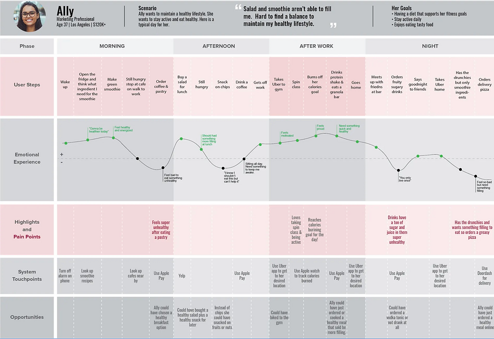 Screen Shot 2024-05-02 at 10.10.19 PM.png