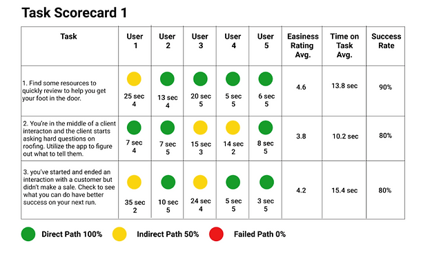 Screen Shot 2022-02-11 at 10.44.58 AM.png