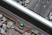 Railway Track