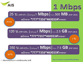 1 Mbps.jpg