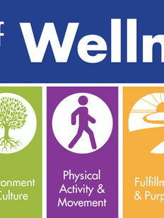 Receive a complimentary Fitness and Meditation Class when you purchase a FitPros Wellness Week!