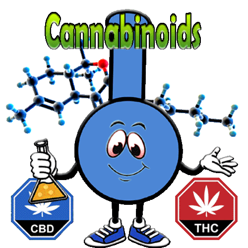 Cannabinoids