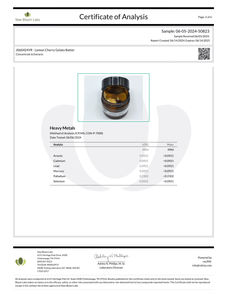 Lemon Cherry Gelato Batter COA