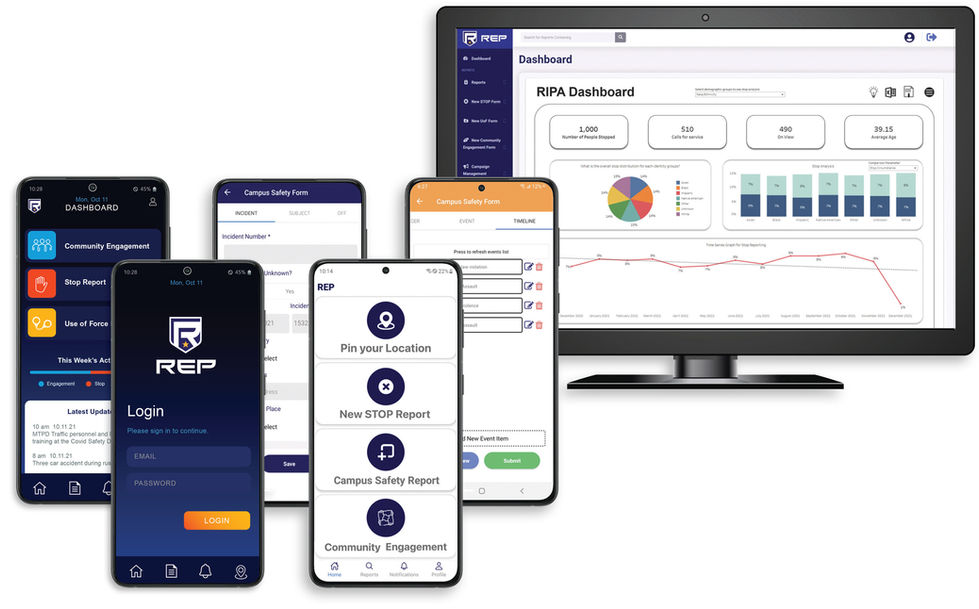 App and desktop dashboard - UX/UI