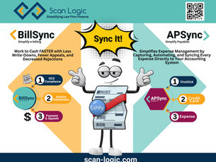 APSync is intelligent expense management