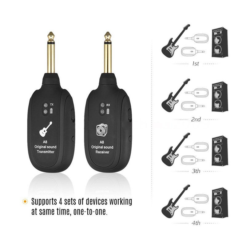 Thumbnail: Wireless Transmission System For Electric Guitar A8