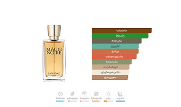 MAGIE NOIRE - LANCOME _ სუნამო.png