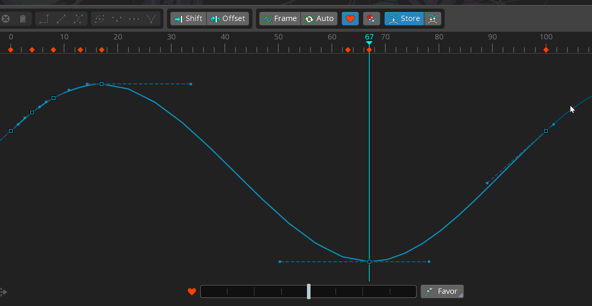 10 Spine 2D Animation Techniques Every Animator Should Know in 2024
