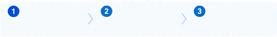 Request Optimization Page_How Check Works_Background.png