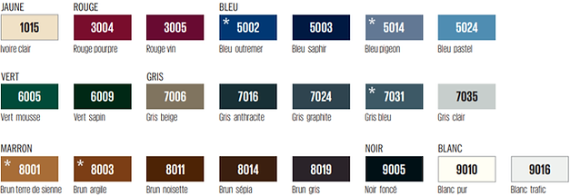 couleurs RAL.png