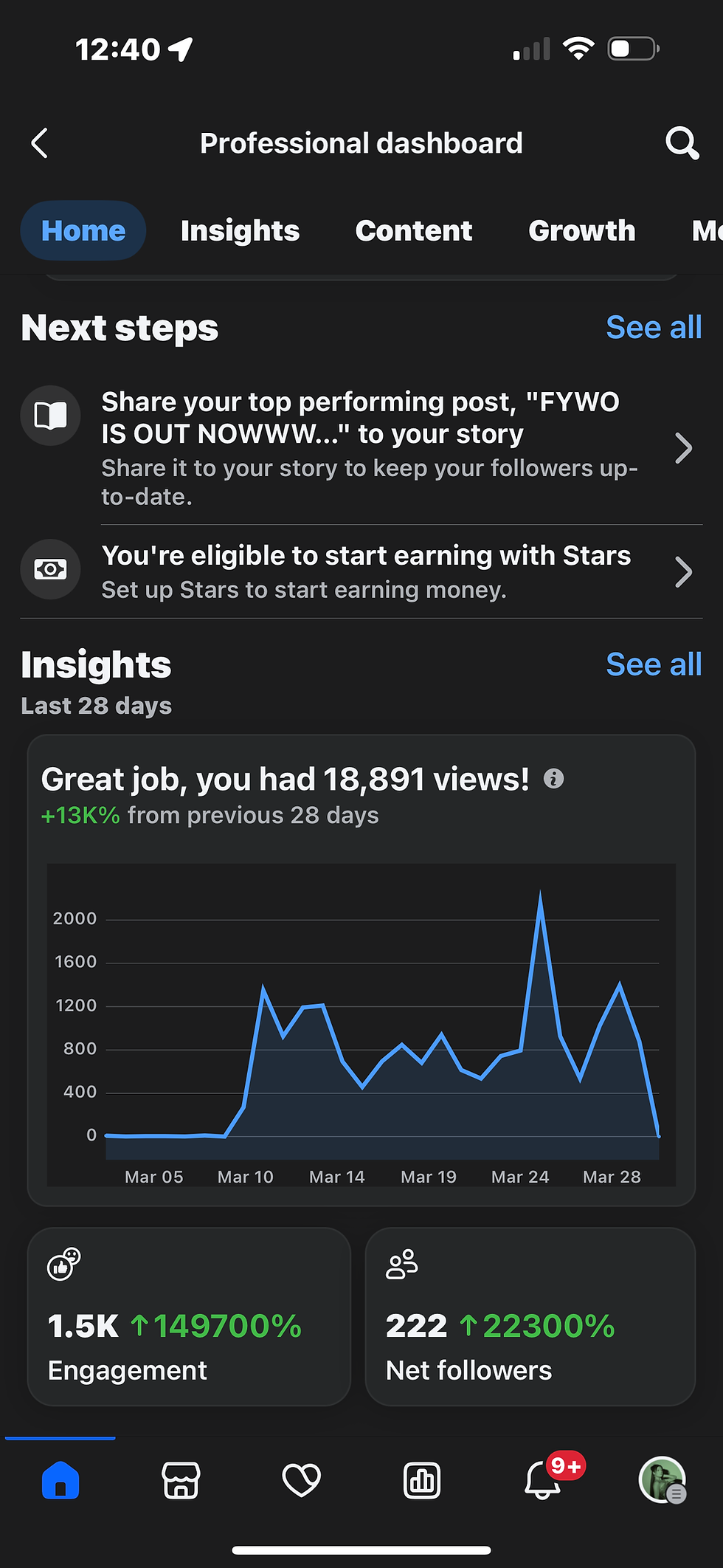 Engagement and Net Followers