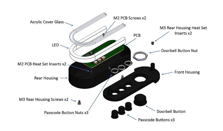 doorbell with labels (2).PNG