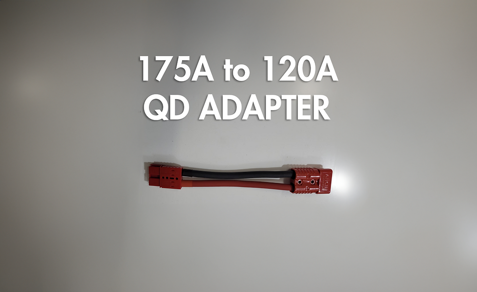 Miniatura: DOG - Quick Disconnect Adapters