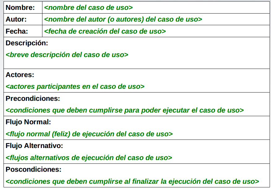 | TEMA 6 | UML: CASOS DE USO