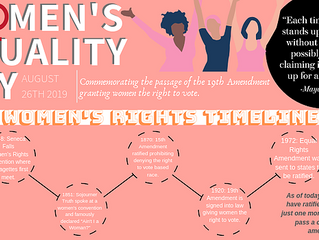 Women’s Equality Day: Celebrate And Remember The Need For Intersectional Feminist Movements