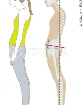 猫背・巻き肩がなかなか治らない理由|姿勢が戻ってしまう人の共通点