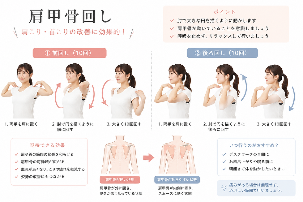 肩甲骨回し