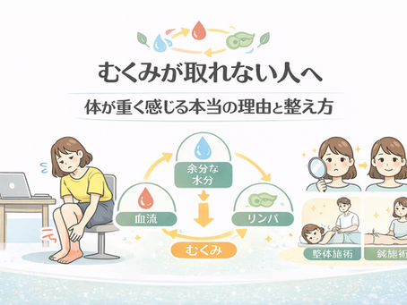 むくみが取れない人へ