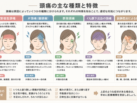頭痛が何度も繰り返す人へ