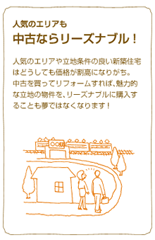Used properties in popular areas are reasonably priced