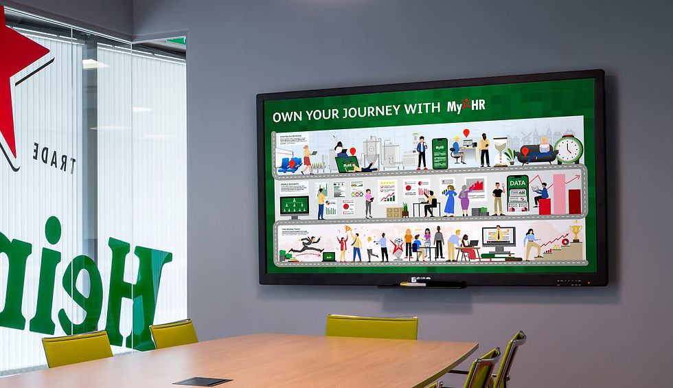 Heineken_Office_Screen.jpg