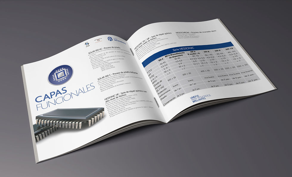 Brochure línea galvanoplastia - diagramación interna