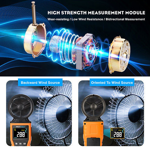 Thumbnail: Anemometer
