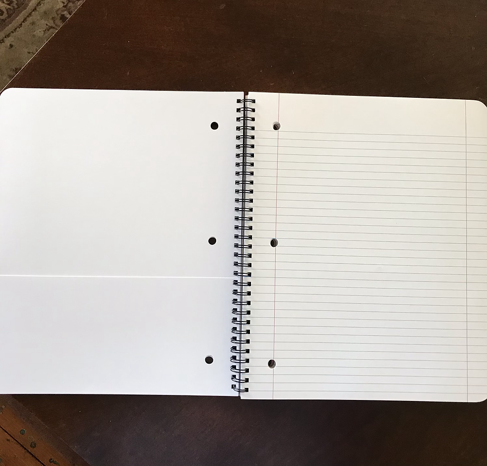 Thumbnail: Large notebook personalized with my favorite artwork 