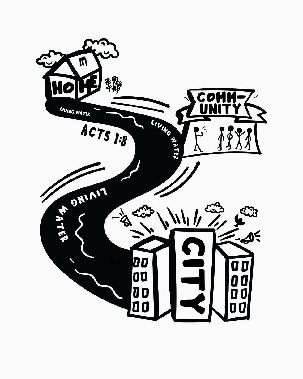 Thumbnail: Acts 1:8