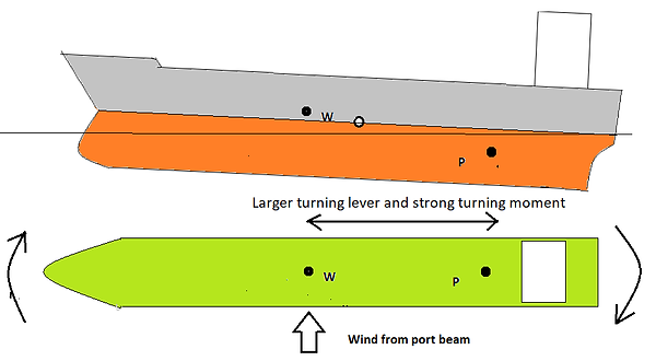 trim sternway (2).bmp