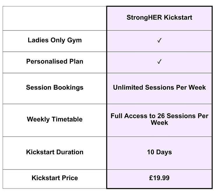 Strongherkickstart.png