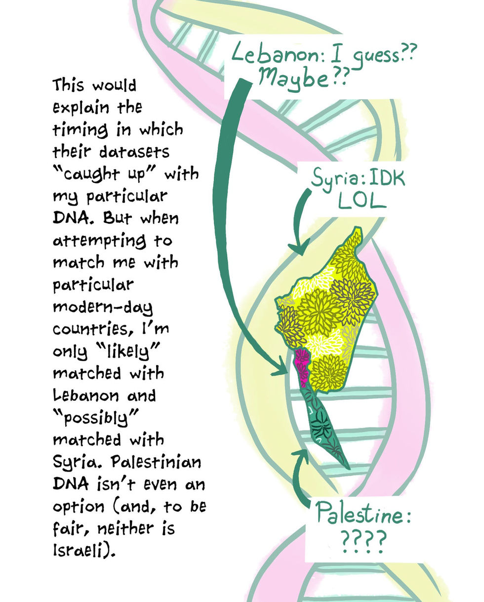 23andme-doesn-t-know-what-makes-a-palestinian-12-aa7