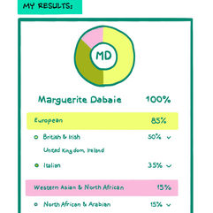 23andme-doesn-t-know-what-makes-a-palestinian-002-b7f.jpeg